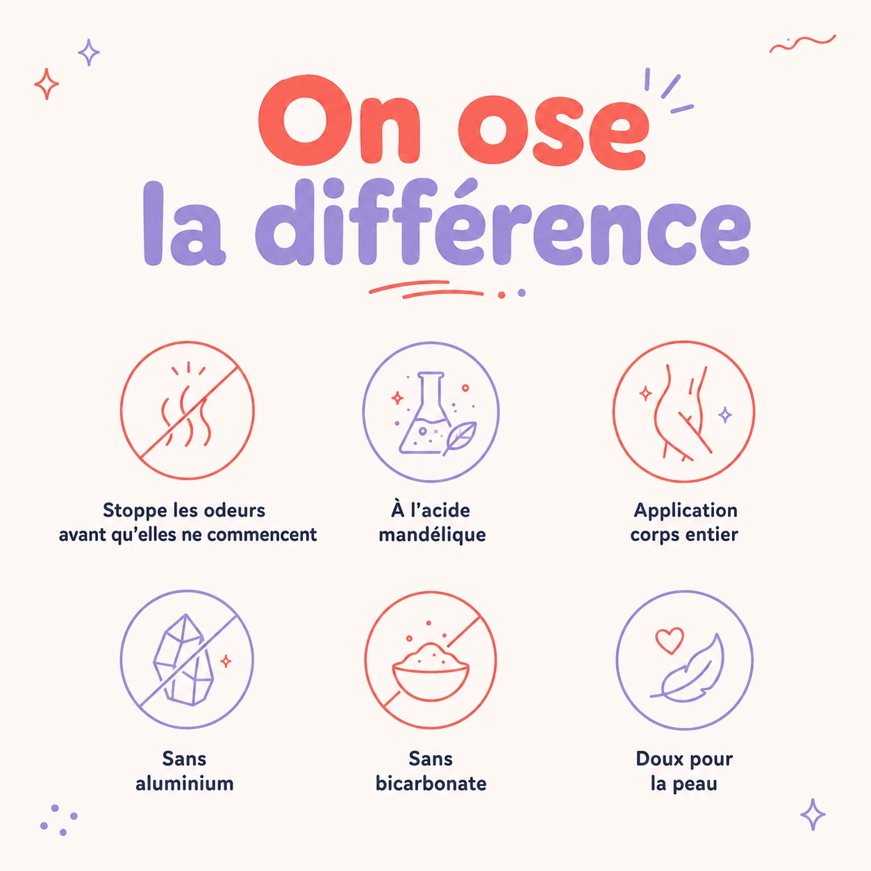 Moins de produits, l'esprit plus léger.